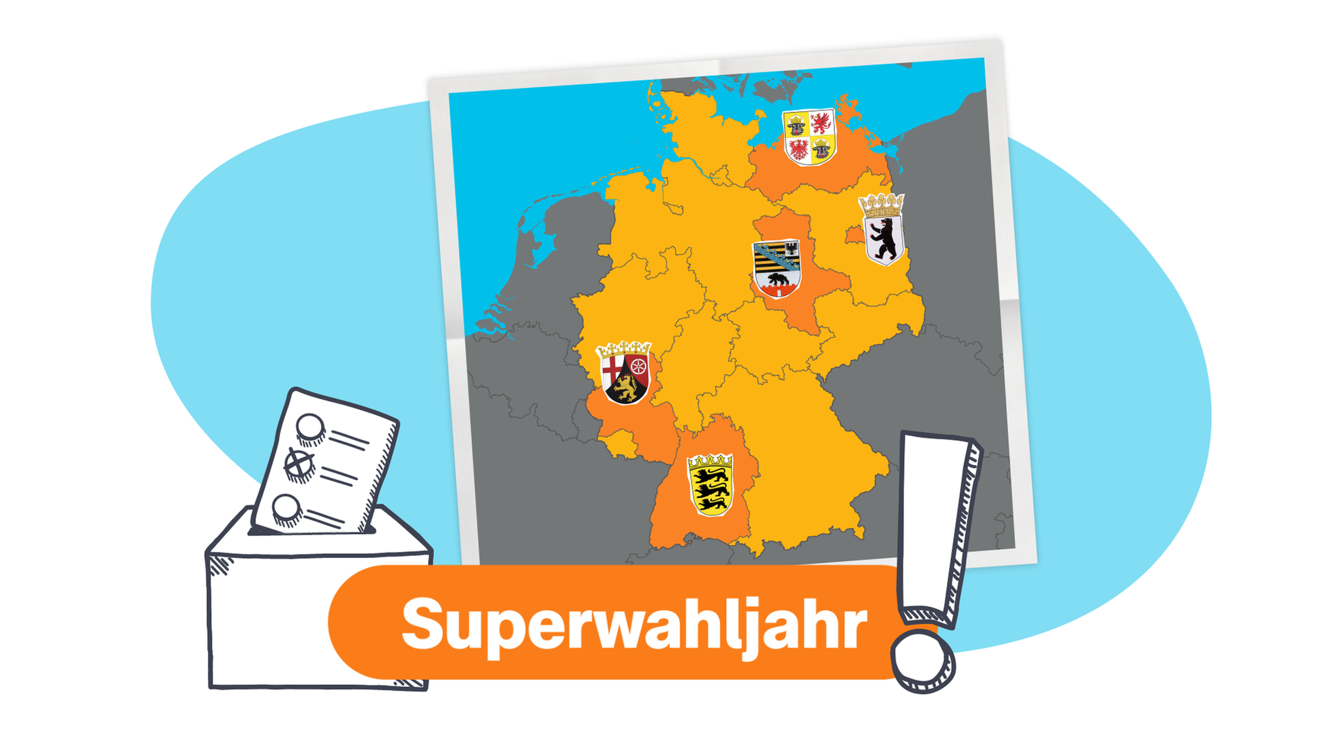 Superwahljahr Grafik