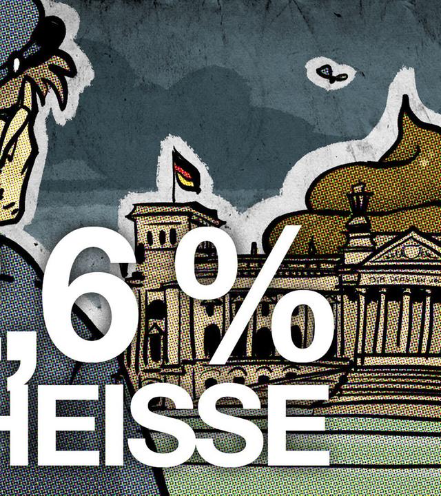 12,6 Prozent Scheiße - AEKMMN