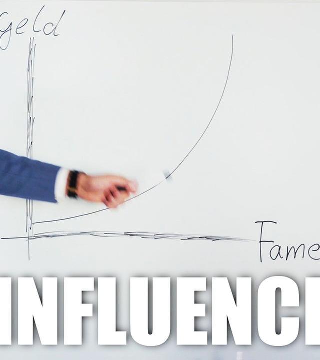 Arten von Social Influencern