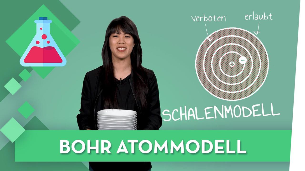 Atommodell nach Bohr - Chemie musstewissen