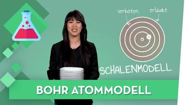 Atommodell nach Bohr - Chemie musstewissen