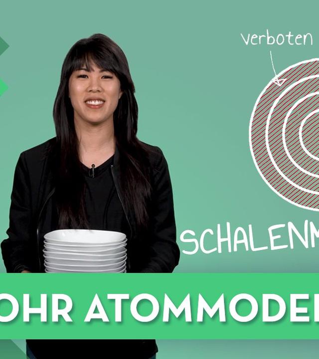 Atommodell nach Bohr - Chemie musstewissen