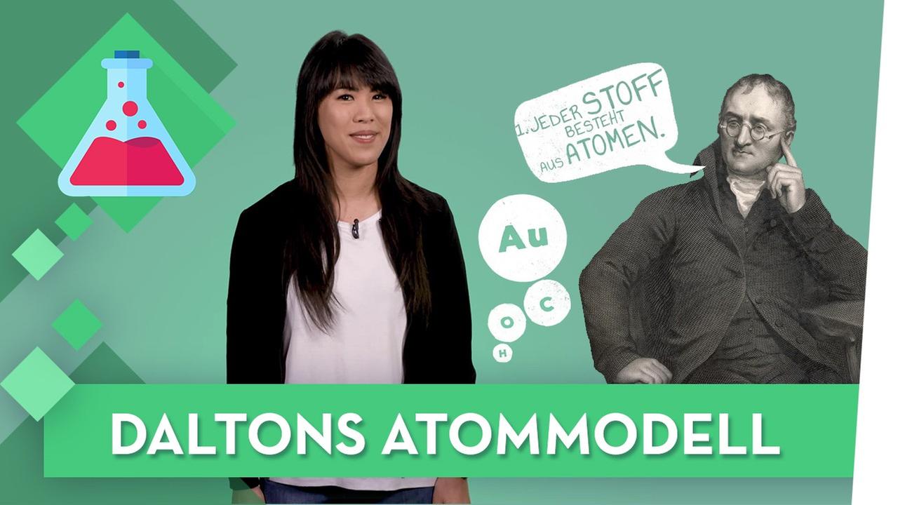 Bild für Atommodell nach Dalton - Chemie musstewissen