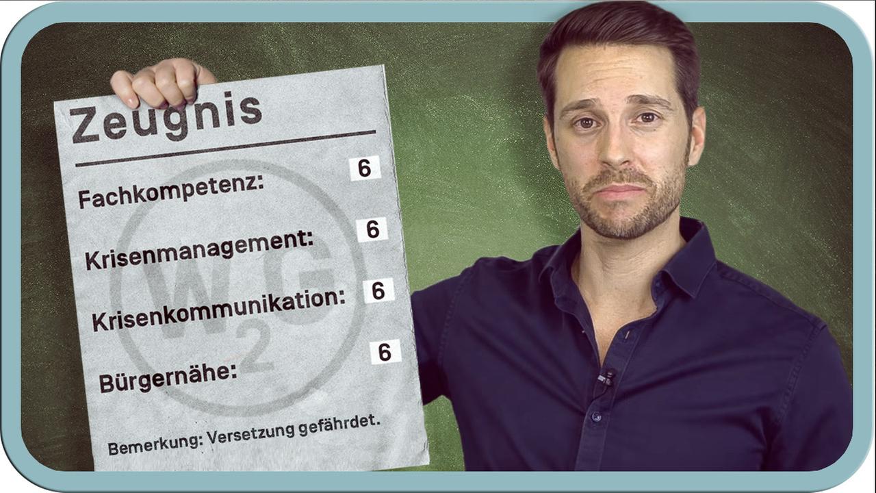 Corona: Unsere Politiker versagen! - #mirkosmeinung