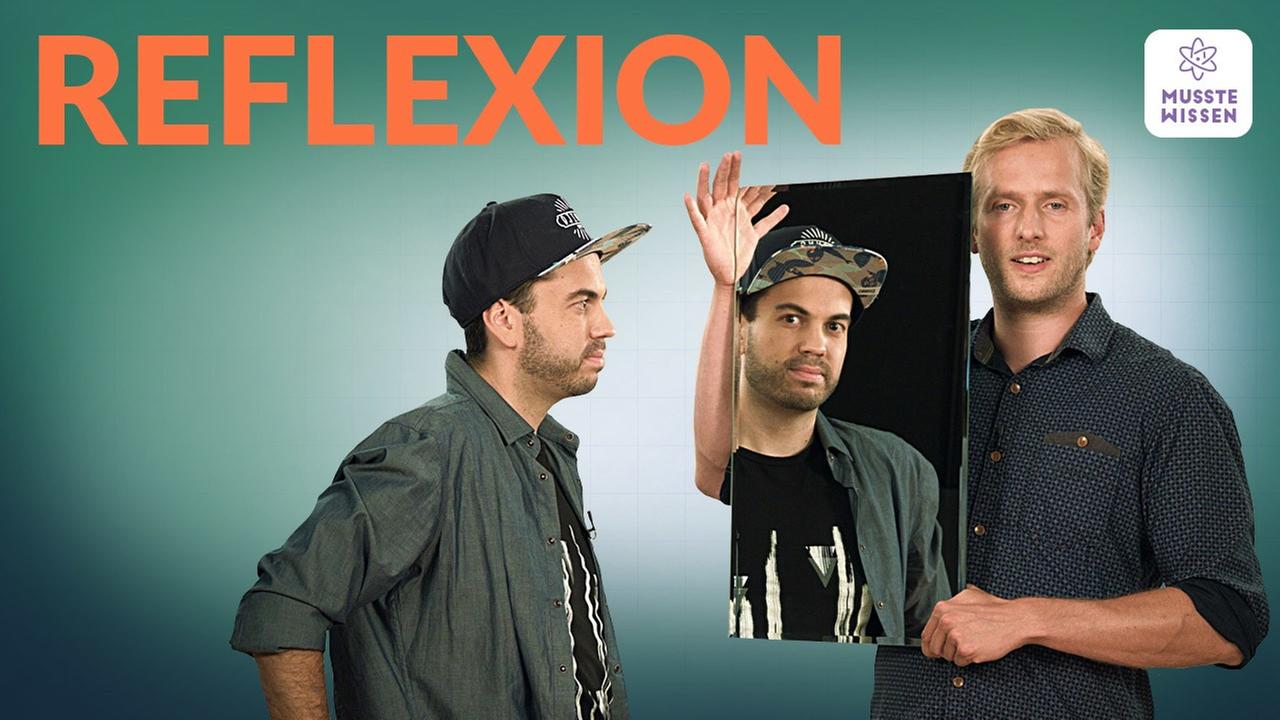 Bild für Das Reflexionsgesetz I musstewissen Physik