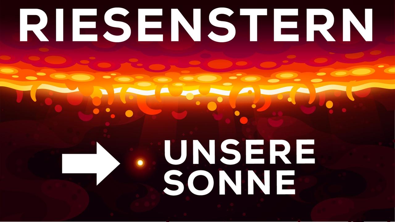 Der größte Stern des Universums - Ein Größenvergleich