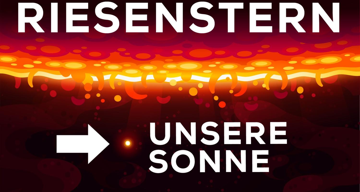 Der größte Stern des Universums - Ein Größenvergleich