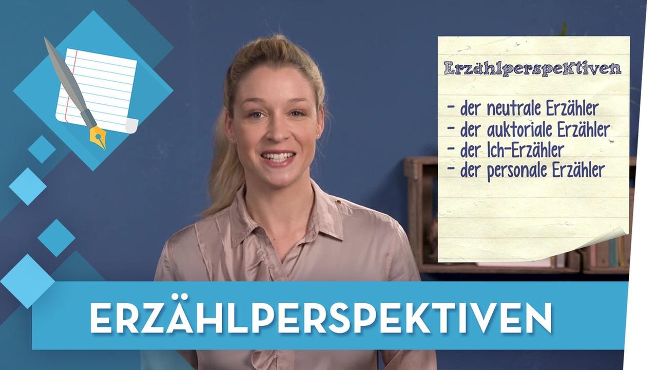 Bild für Erzählperspektiven - Deutsch musstewissen