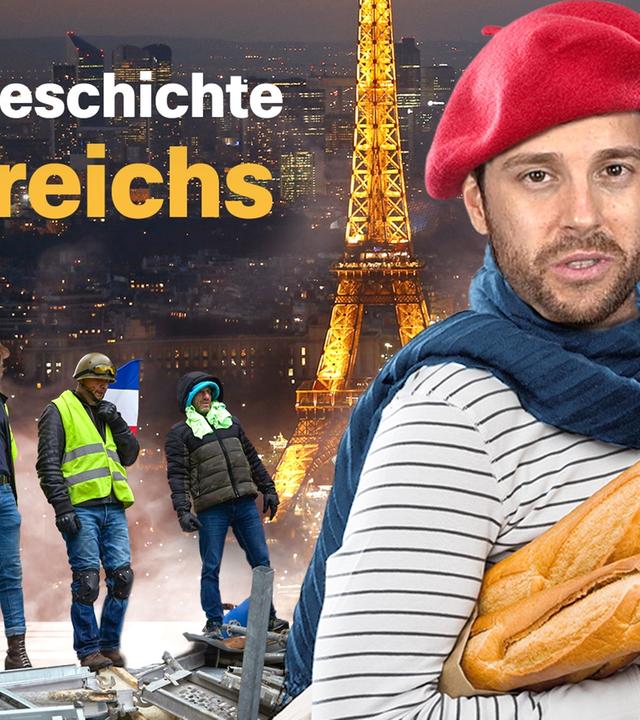 Frankreich nach dem Zweiten Weltkrieg