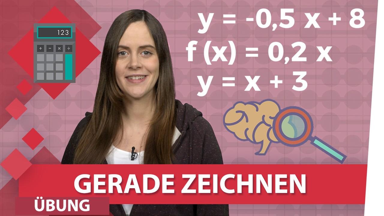Bild für Gerade zeichnen: Übung I Mathe musstewissen