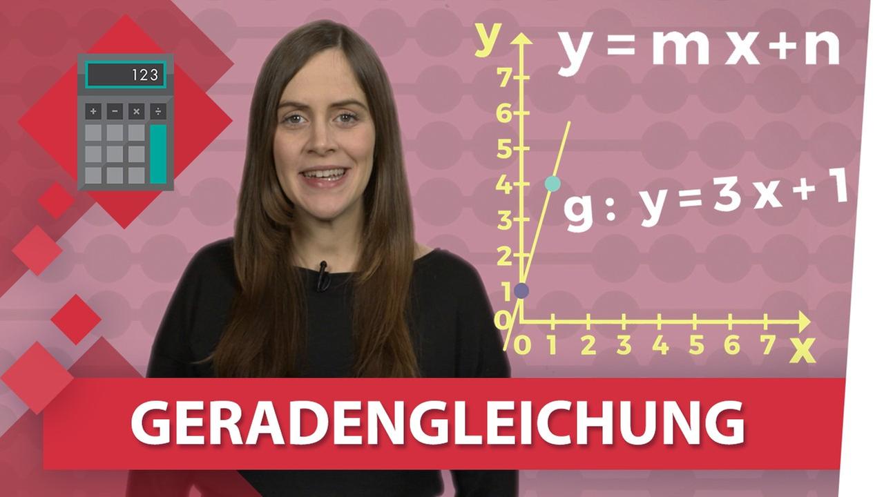 Bild für Geradengleichung zeichnen I Mathe musstewissen