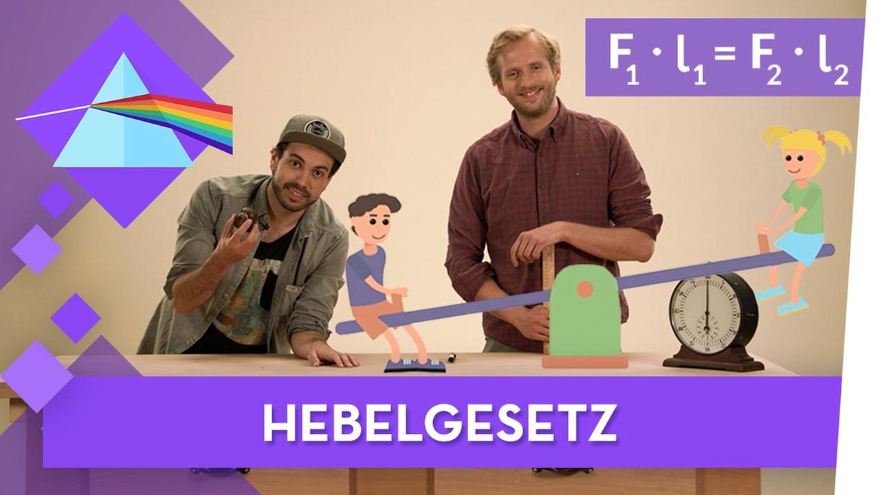 Hebelgesetz I Physik musstewissen