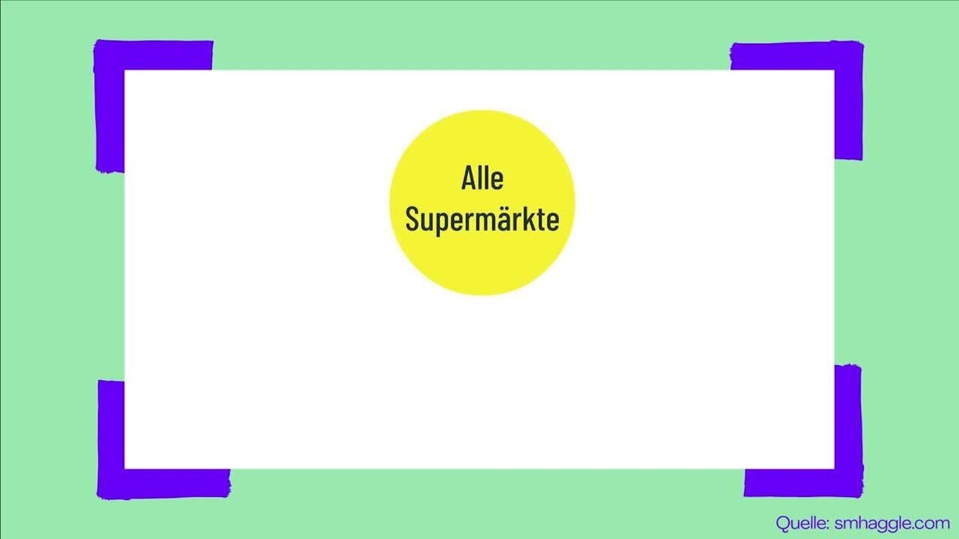 Ich habe APPS zum SPAREN GETESTET (und bereue es)