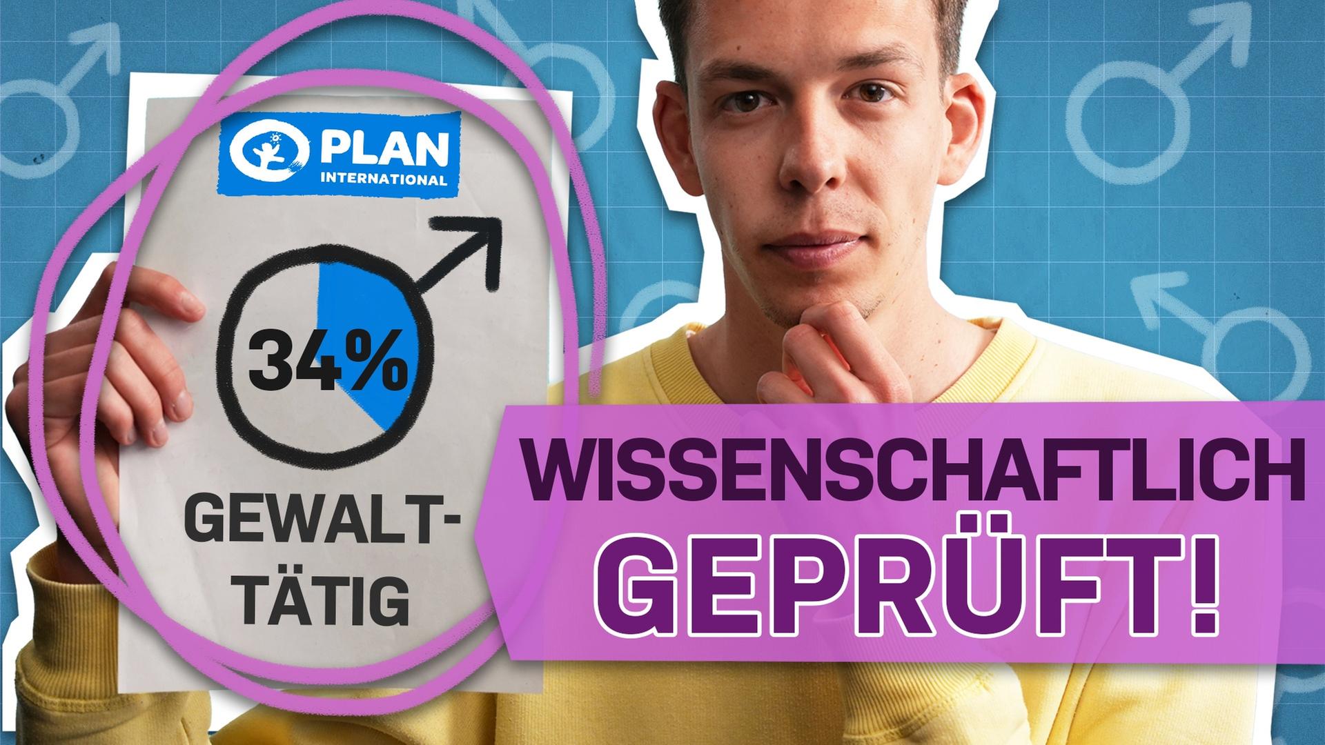 Jeder 3. Mann würde Frauen schlagen? Umfrage gecheckt! - psychologeek