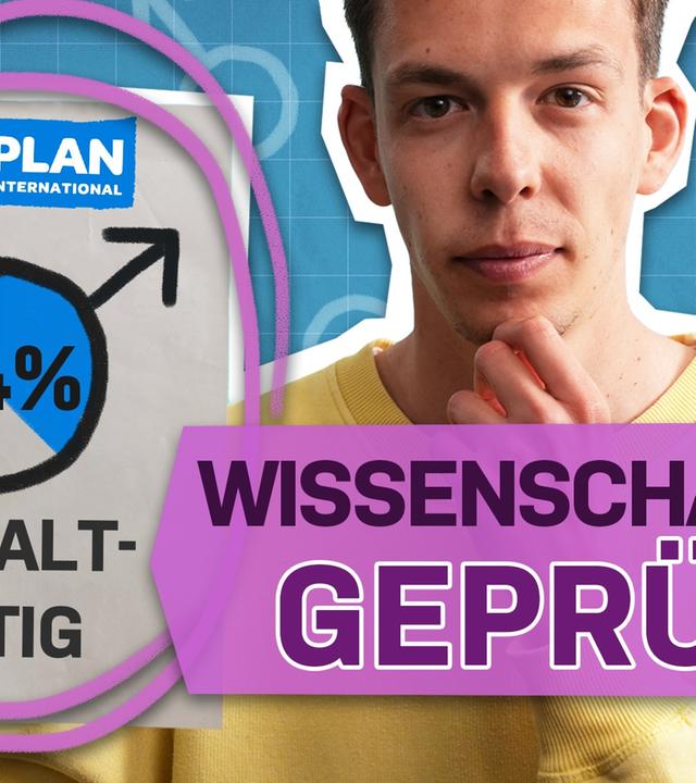 Jeder 3. Mann würde Frauen schlagen? Umfrage gecheckt! - psychologeek