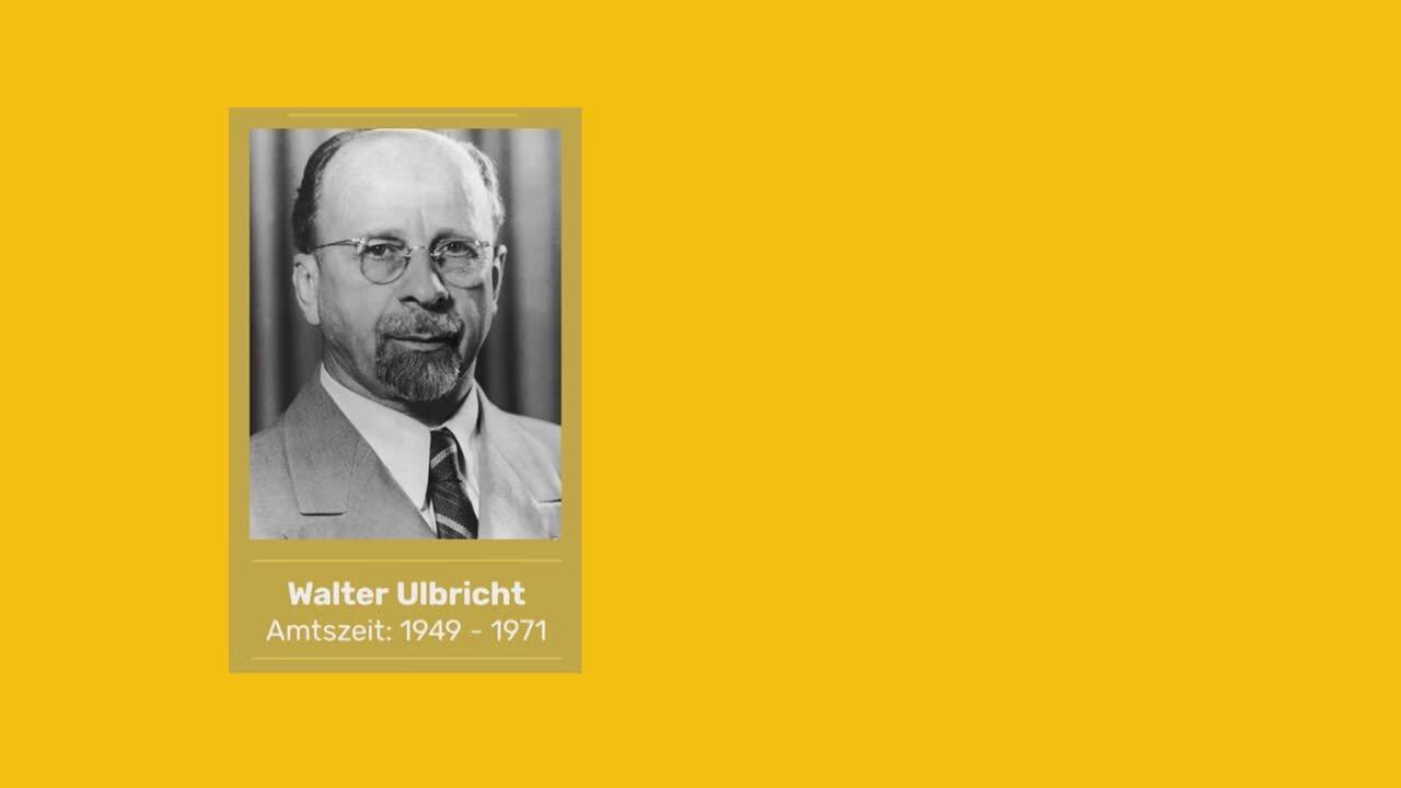 Jung, sozialistisch, indoktriniert? Die Jugend der DDR I Geschichte