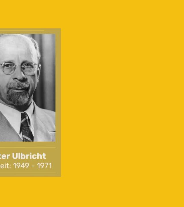 Jung, sozialistisch, indoktriniert? Die Jugend der DDR I Geschichte