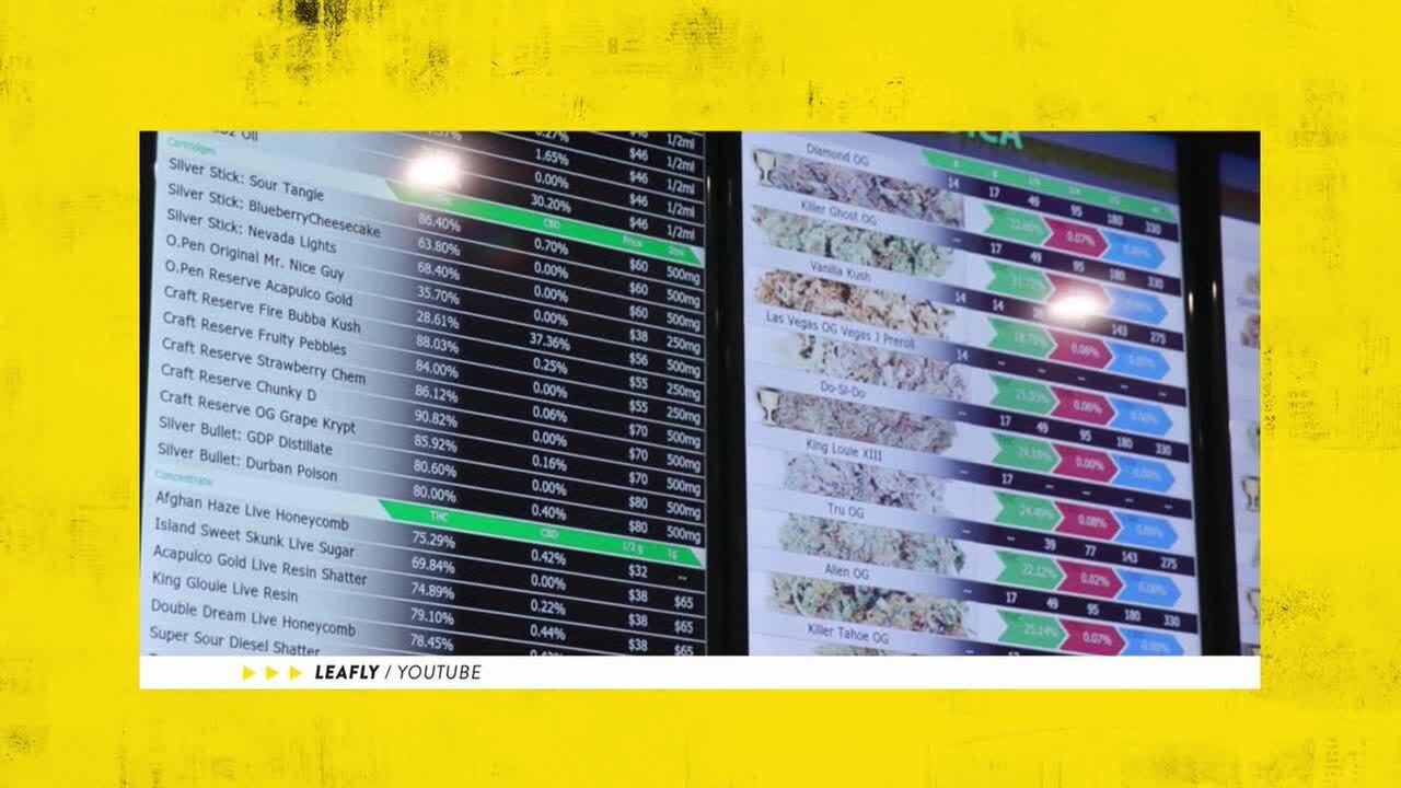 Kiff-Kapitalismus: Vorbild USA? - WALULIS