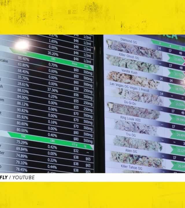 Kiff-Kapitalismus: Vorbild USA? - WALULIS