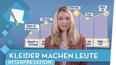 Kleider machen Leute Interpretation - Deutsch musstewissen