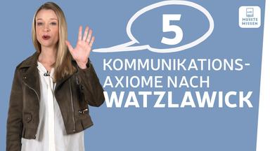 Kommunikationsmodell I musstewissen Deutsch