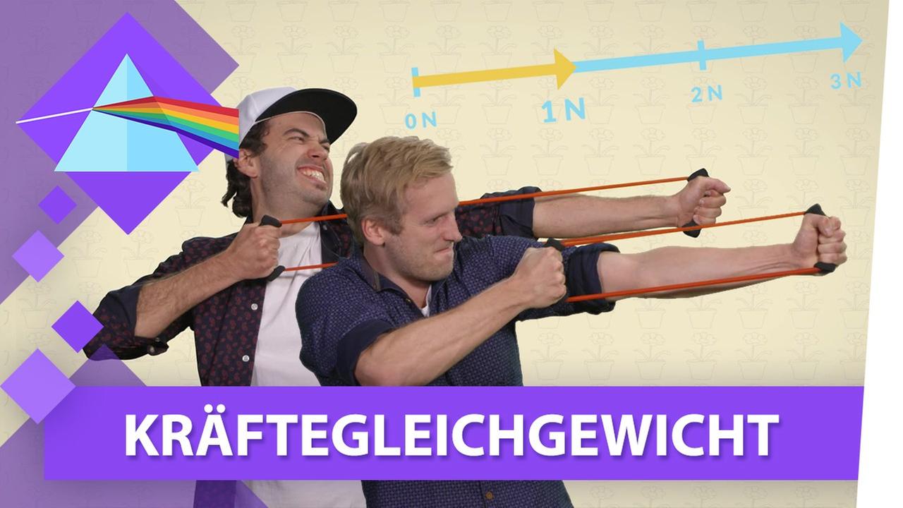 Bild für Kräftegleichgewicht - Physik musstewissen