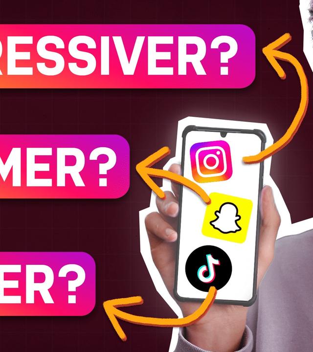 Macht Social Media unsere Mental Health kaputt? - psychologeek