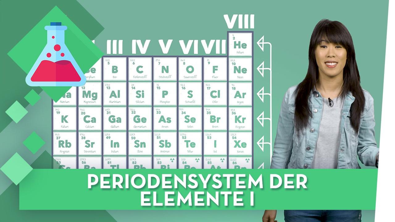 Periodensystem der Elemente - Teil 1 I Chemie musstewissen