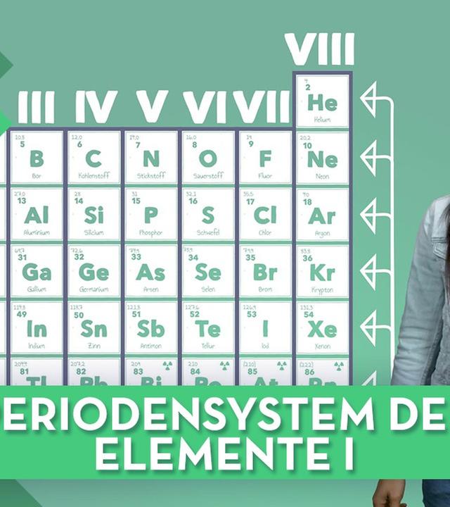 Periodensystem der Elemente - Teil 1 I Chemie musstewissen
