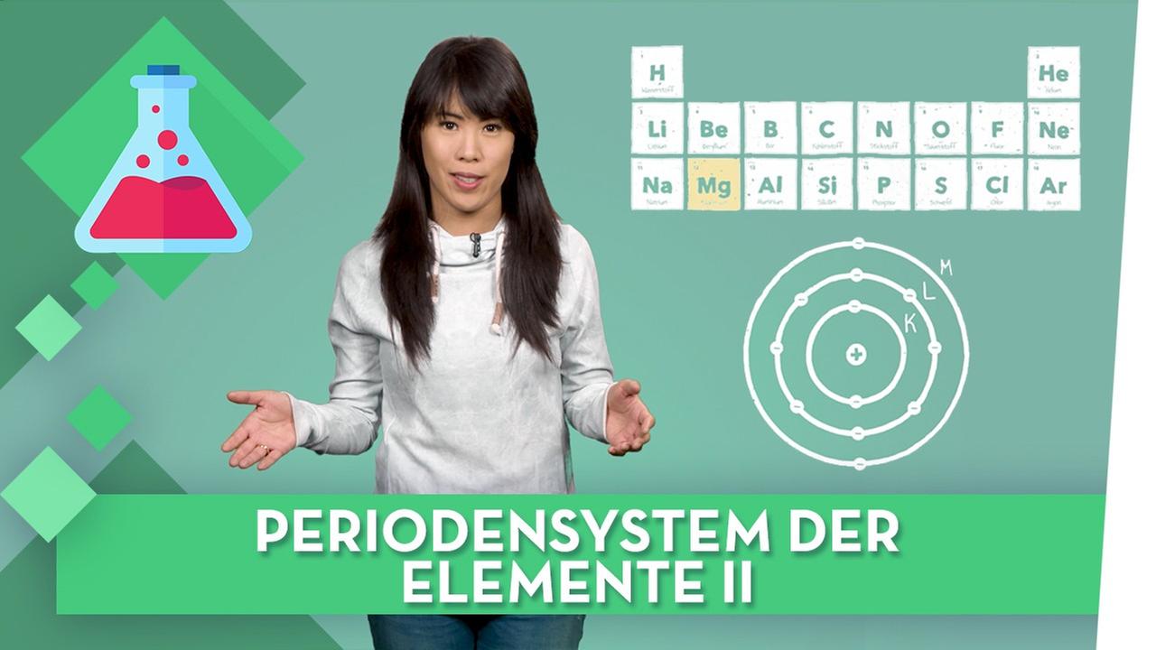 Bild für Periodensystem der Elemente Teil 2 I Chemie musstewissen