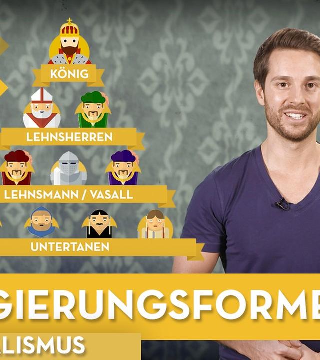 Regierungsformen: Feudalismus I Geschichte musstewissen