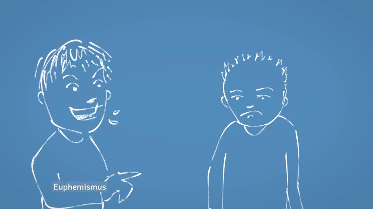 Bild für Rhetorische Stilmittel einfach erklärt I musstewissen Deutsch