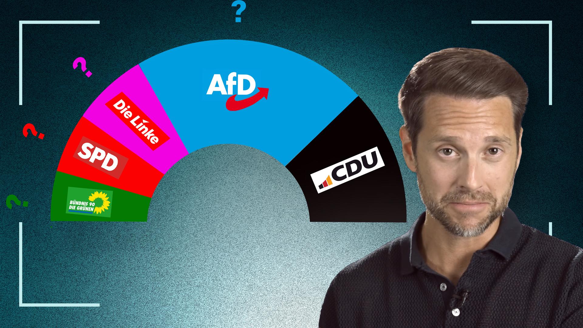 Bild für So kann die AfD allein regieren - und so nicht - 4 Szenarien für Sachsen-Anhalt