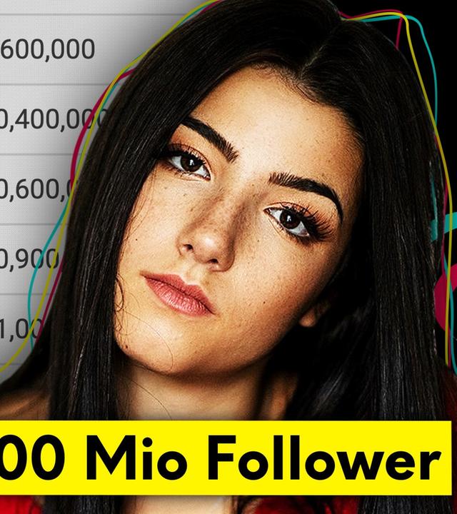 TikTok: Das Imperium der Charli D'Amelio