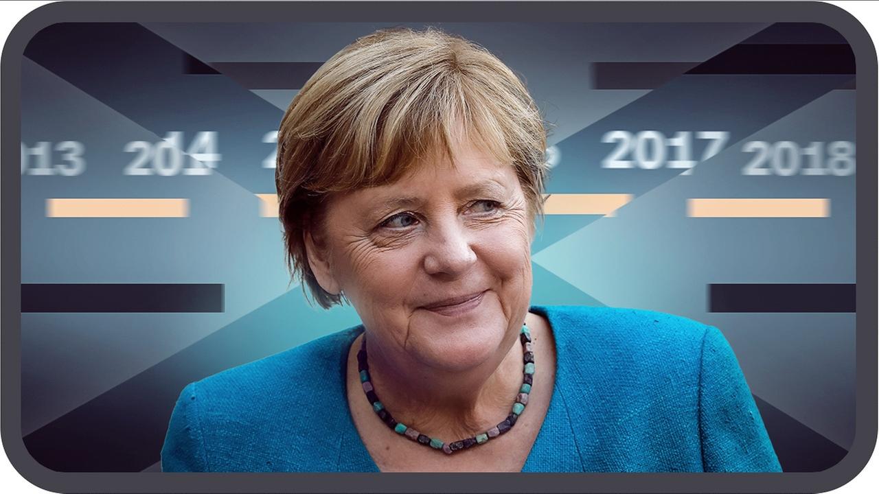 War Merkel eine gute Kanzlerin? - #bilanz