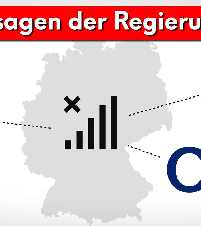 Warum das mobile Internet in Deutschland so schlecht ist