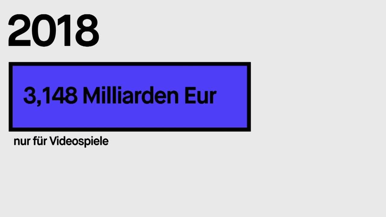 Was bringt die Gamesförderung der Bundesregierung?