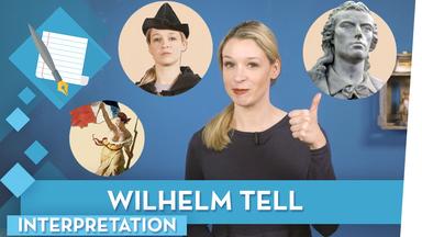 Wilhelm Tell Interpretation - Deutsch musstewissen