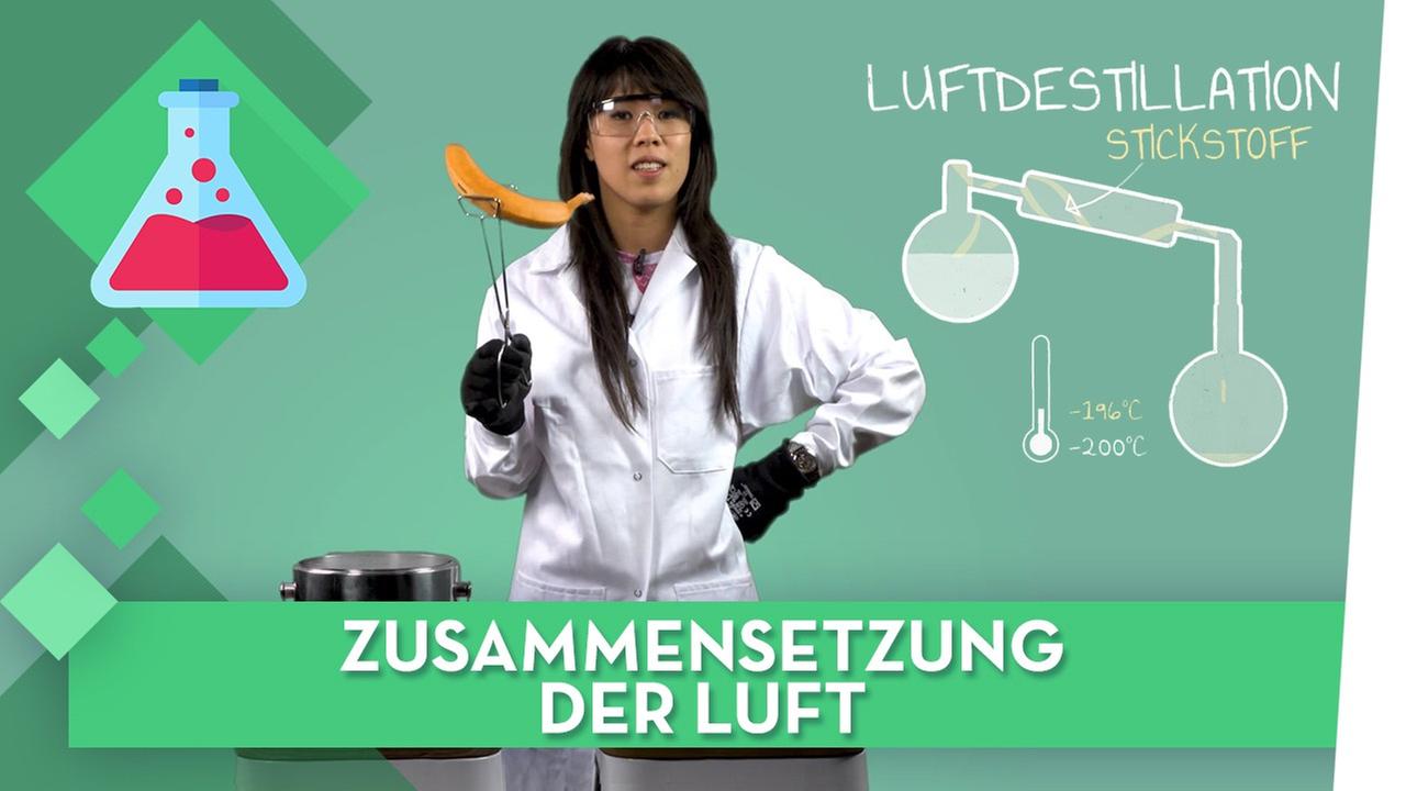 Bild für Zusammensetzung der Luft - Chemie musstewissen