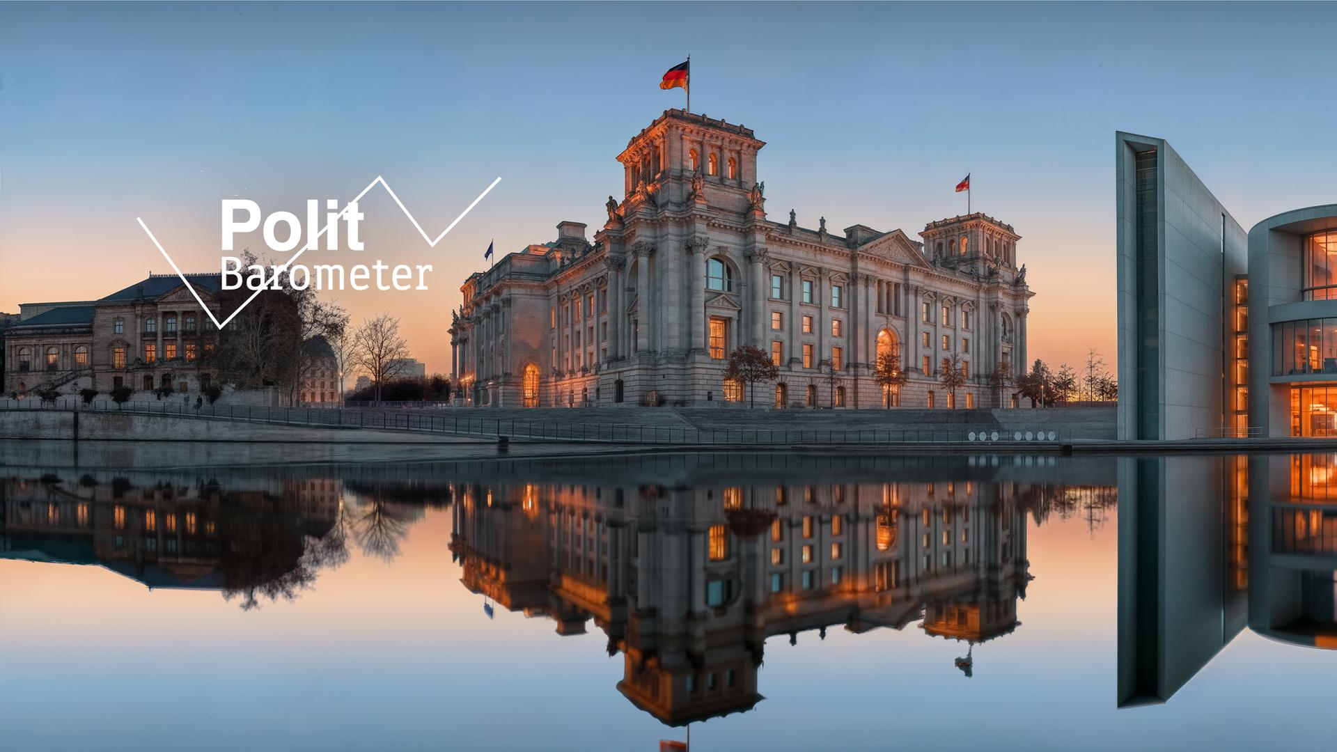 Der Bundestag im Sonnenuntergangslicht. Rechts vom Reichstag ist noch ein Teil des Paul-Löbe-Hauses zu erkennen. Links andere Gebäude im politischen Berlin. Alle Gebäude spiegeln sich am unteren Bildrand in der Spree.