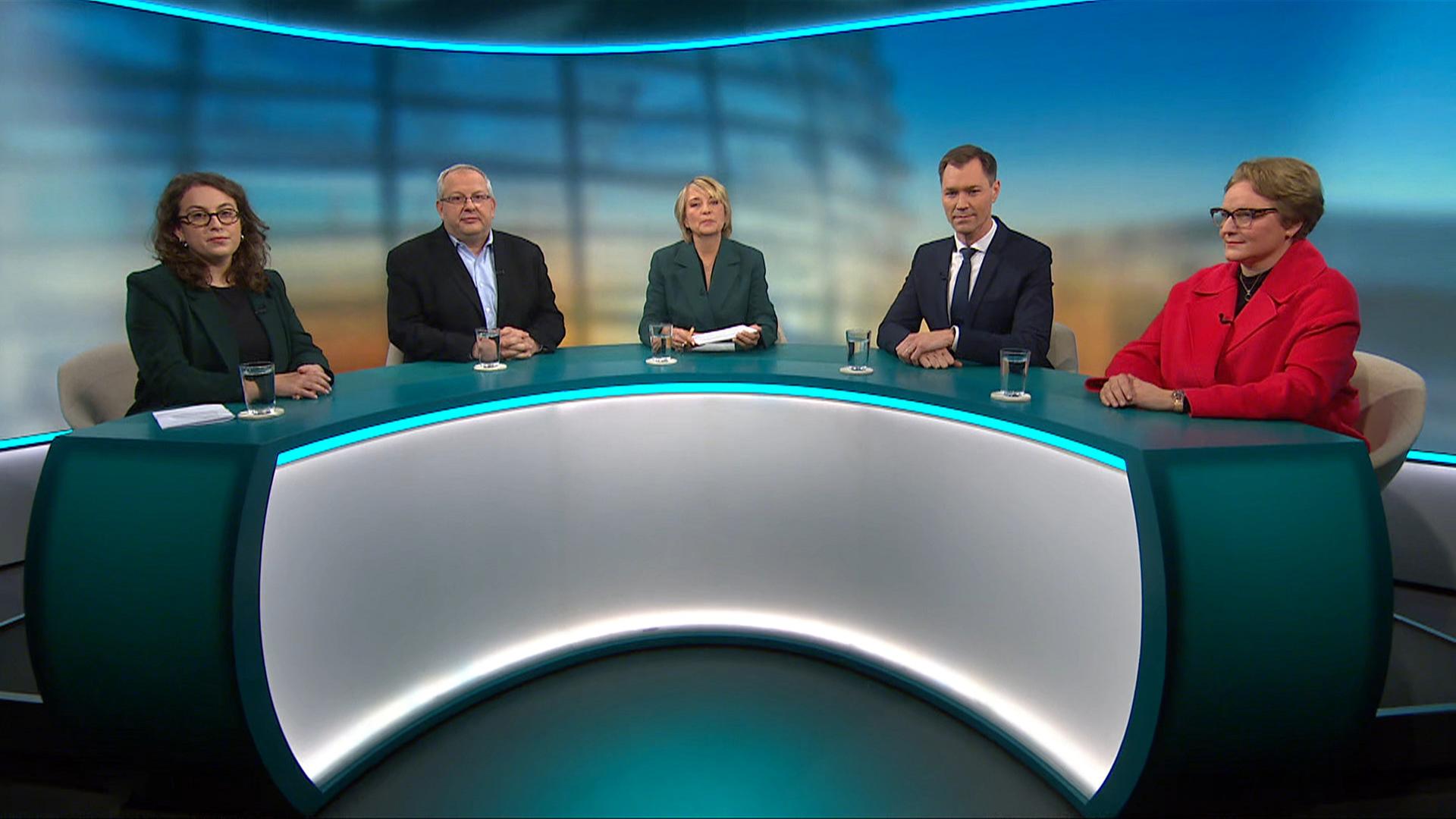 Alle Augen auf Trump - Showdown in Davos?