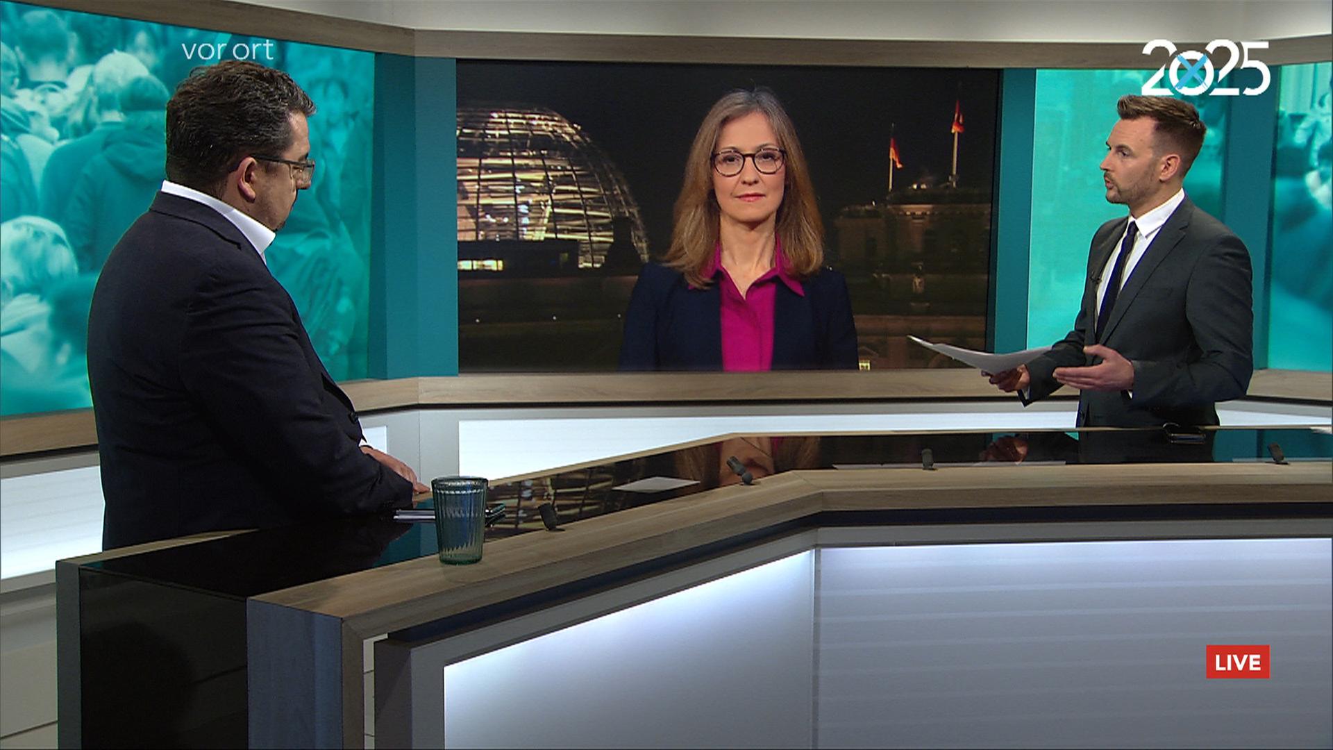 Analyse der ersten Wahlergebnisse