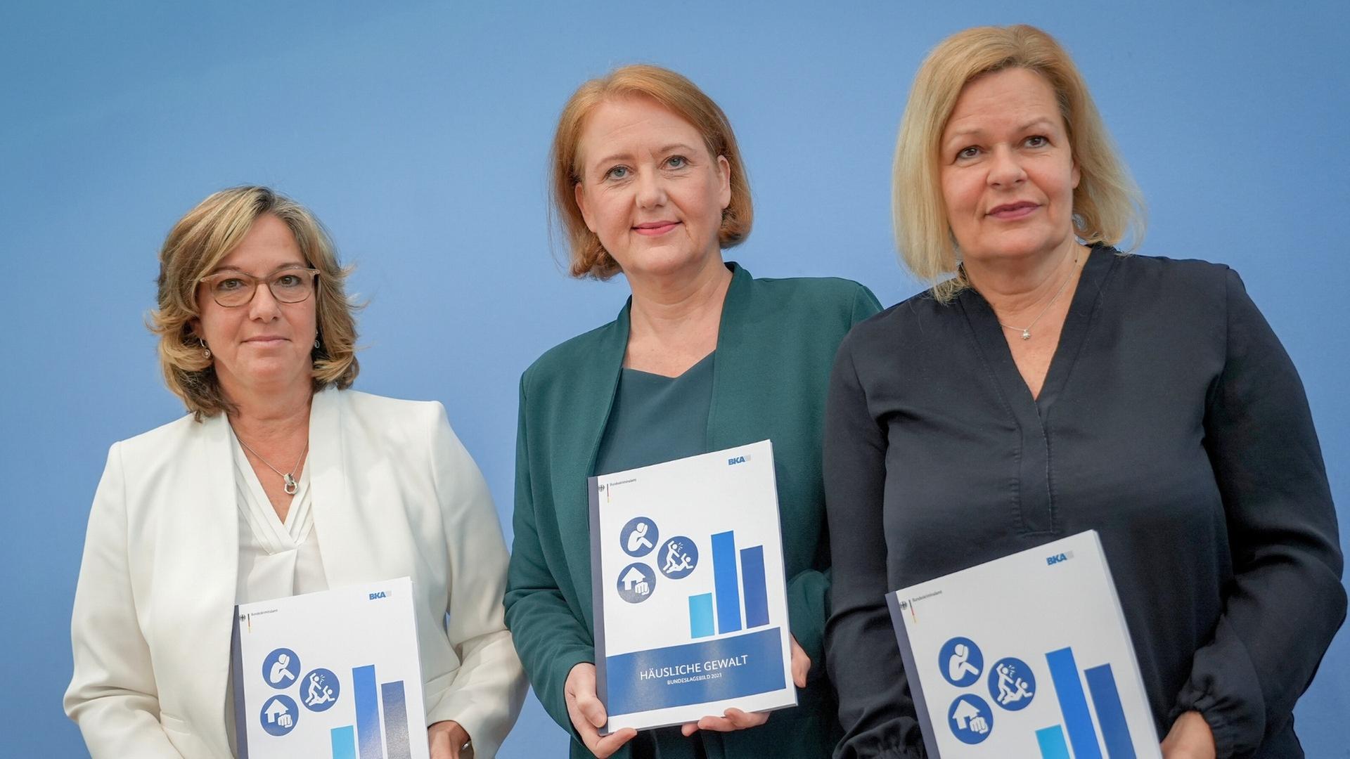 Bundeslagebild Gewalt gegen Frauen