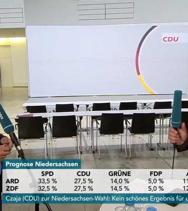 CDU-Generalsekretär Czaja im Interview