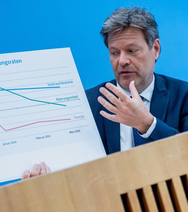 Frühjahrsprojektion der Bundesregierung