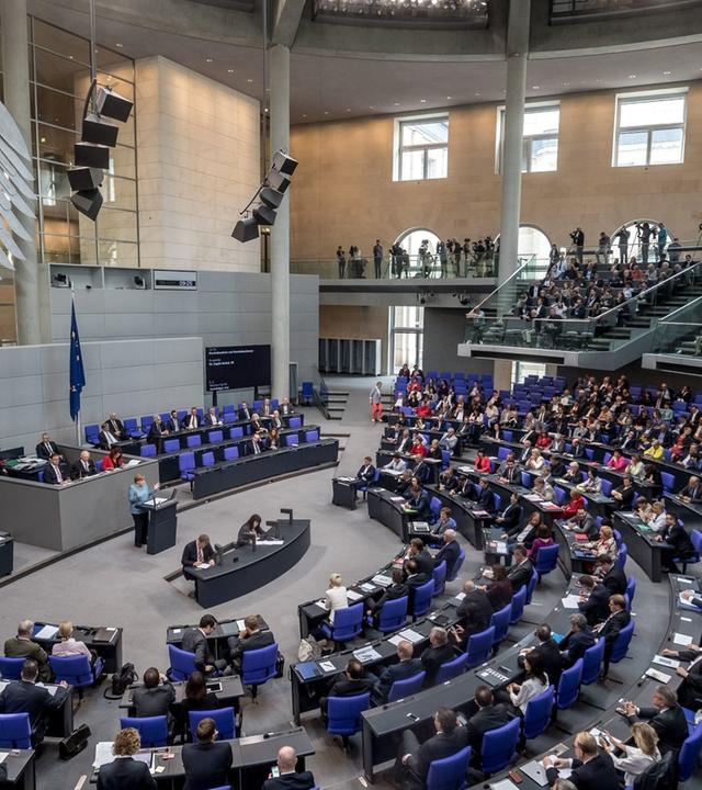 Haushalt: Umwelt & Verbraucherschutz