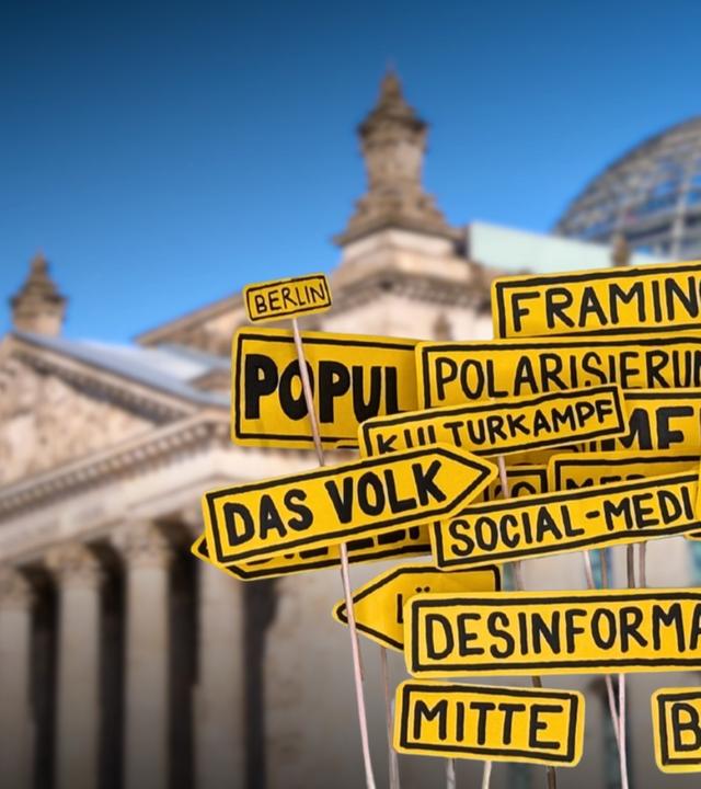 Populismus - Parolen und Politik