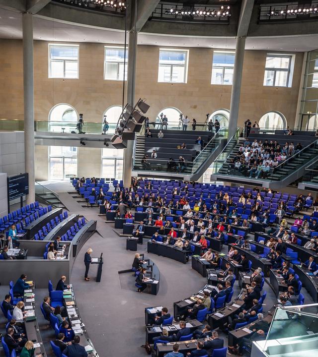 Sondervermögen Bundeswehr