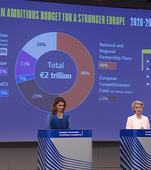 Von der Leyen stellt EU-Haushaltspläne vor