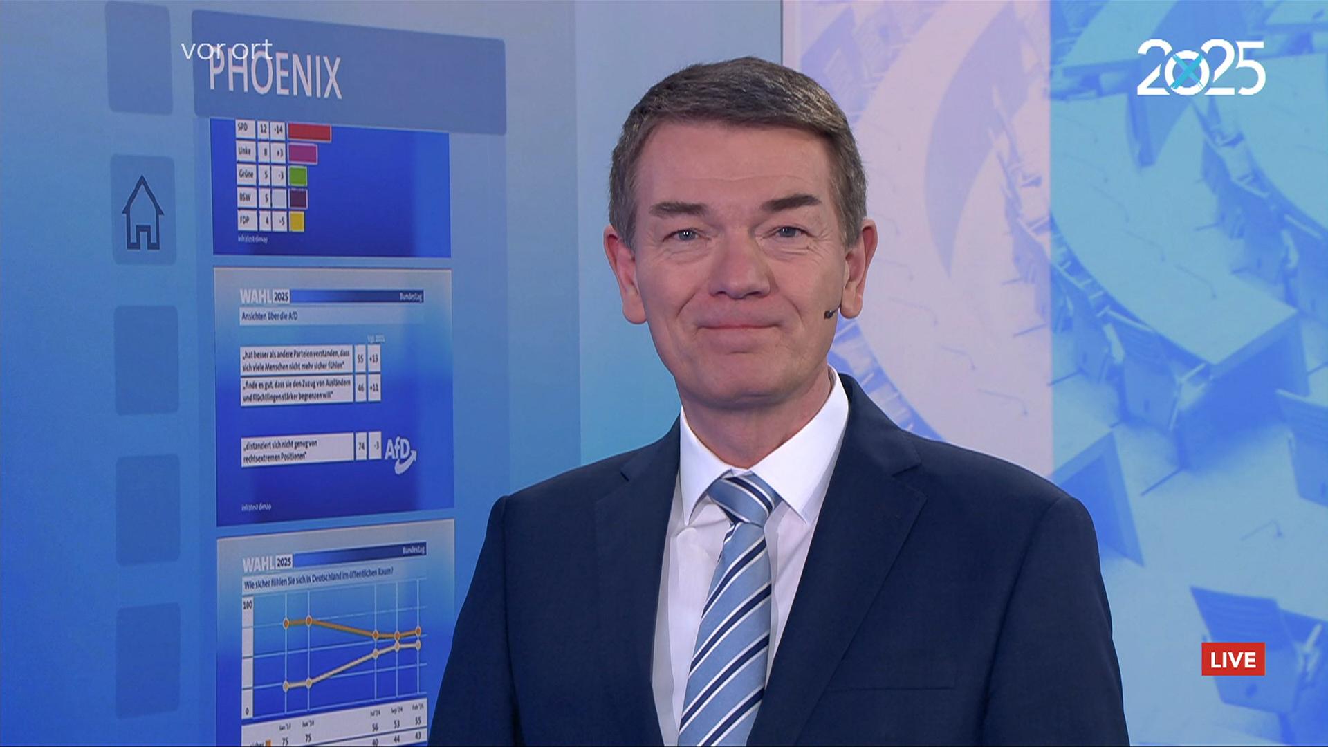 Wahlergebnisse von 22:00 Uhr